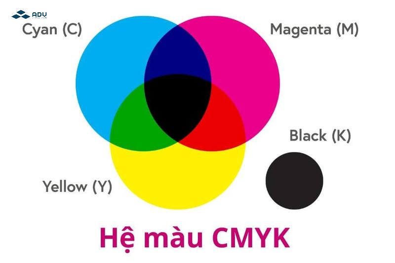 Màu đen đóng vai trò "kênh chính" trong hệ màu in ấn